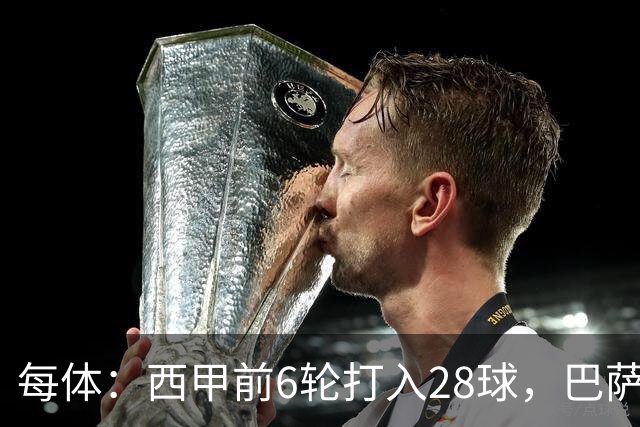 每体：西甲前6轮打入28球，巴萨正挑战11/12赛季穆氏皇马进球纪录